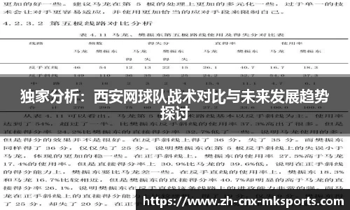 独家分析：西安网球队战术对比与未来发展趋势探讨